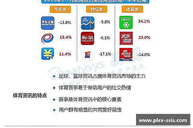 了解平博pinnacle官网