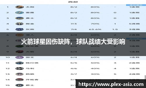 平博pinnacle网址