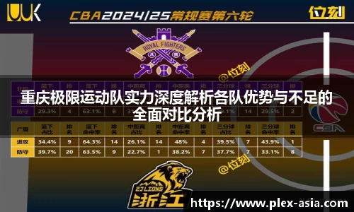 重庆极限运动队实力深度解析各队优势与不足的全面对比分析